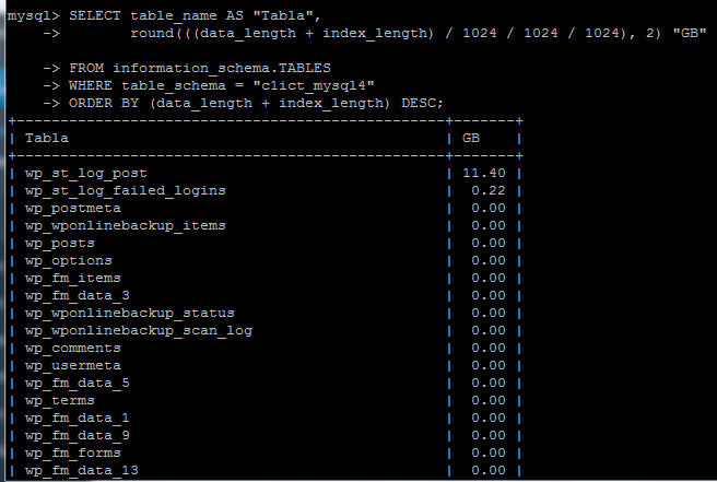 Mysql Como Obtener Todas Las Tablas De Una Base De Datos Tutorialesit ...